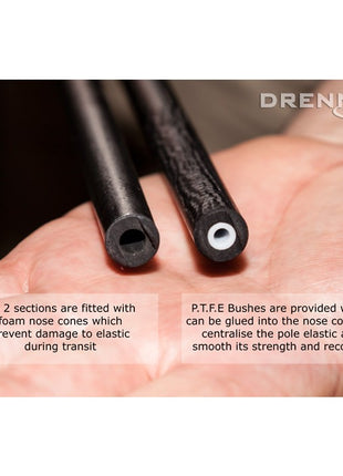 Drennan Acolyte Poles | Full Range From £1199.99 | WOW Offers